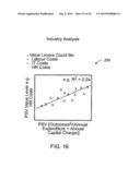 DETERMINING RELATIVE PERFORMANCE diagram and image