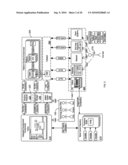 ISSUING SYSTEMS, ACQUIRING SYSTEMS, AND PAYMENT NETWORKS/SYSTEMS DEVELOPMENT diagram and image