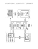 ISSUING SYSTEMS, ACQUIRING SYSTEMS, AND PAYMENT NETWORKS/SYSTEMS DEVELOPMENT diagram and image