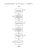 ISSUING SYSTEMS, ACQUIRING SYSTEMS, AND PAYMENT NETWORKS/SYSTEMS DEVELOPMENT diagram and image