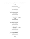 ISSUING SYSTEMS, ACQUIRING SYSTEMS, AND PAYMENT NETWORKS/SYSTEMS DEVELOPMENT diagram and image