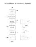 ISSUING SYSTEMS, ACQUIRING SYSTEMS, AND PAYMENT NETWORKS/SYSTEMS DEVELOPMENT diagram and image