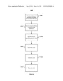 ISSUING SYSTEMS, ACQUIRING SYSTEMS, AND PAYMENT NETWORKS/SYSTEMS DEVELOPMENT diagram and image