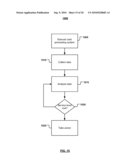 ISSUING SYSTEMS, ACQUIRING SYSTEMS, AND PAYMENT NETWORKS/SYSTEMS DEVELOPMENT diagram and image