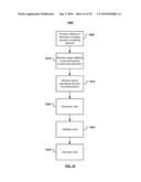 ISSUING SYSTEMS, ACQUIRING SYSTEMS, AND PAYMENT NETWORKS/SYSTEMS DEVELOPMENT diagram and image