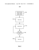 ISSUING SYSTEMS, ACQUIRING SYSTEMS, AND PAYMENT NETWORKS/SYSTEMS DEVELOPMENT diagram and image