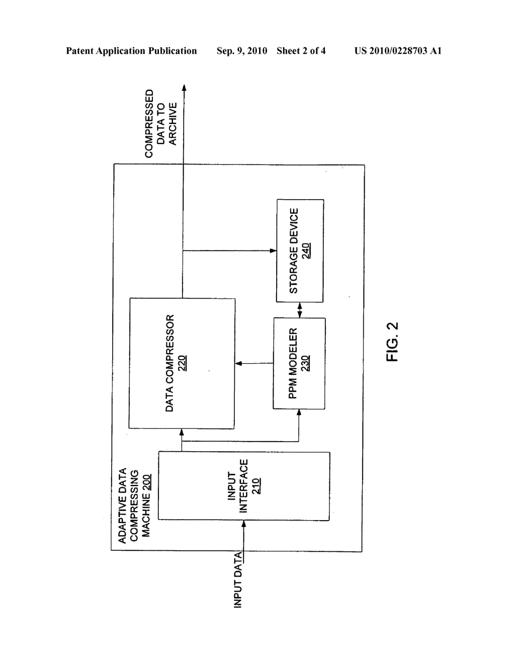 REDUCING MEMORY REQUIRED FOR PREDICTION BY PARTIAL MATCHING MODELS - diagram, schematic, and image 03