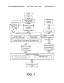 Enterprise Search Method and System diagram and image