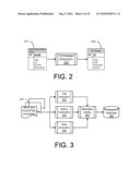 Enterprise Search Method and System diagram and image