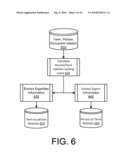 Enterprise Search Method and System diagram and image