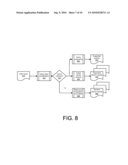 Enterprise Search Method and System diagram and image