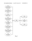 Personalization of Web Search Results Using Term, Category, and Link-Based User Profiles diagram and image