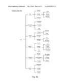 Personalization of Web Search Results Using Term, Category, and Link-Based User Profiles diagram and image