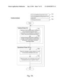 Personalization of Web Search Results Using Term, Category, and Link-Based User Profiles diagram and image