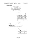 Personalization of Web Search Results Using Term, Category, and Link-Based User Profiles diagram and image