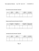 Personalization of Web Search Results Using Term, Category, and Link-Based User Profiles diagram and image