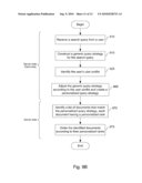 Personalization of Web Search Results Using Term, Category, and Link-Based User Profiles diagram and image