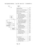 Personalization of Web Search Results Using Term, Category, and Link-Based User Profiles diagram and image