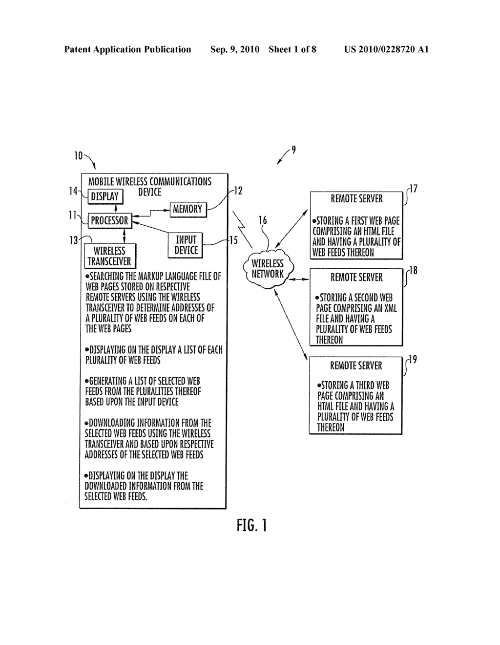 MOBILE WIRELESS DEVICE TO DISPLAY SELECTED WEB FEEDS AND ASSOCIATED METHODS - diagram, schematic, and image 02