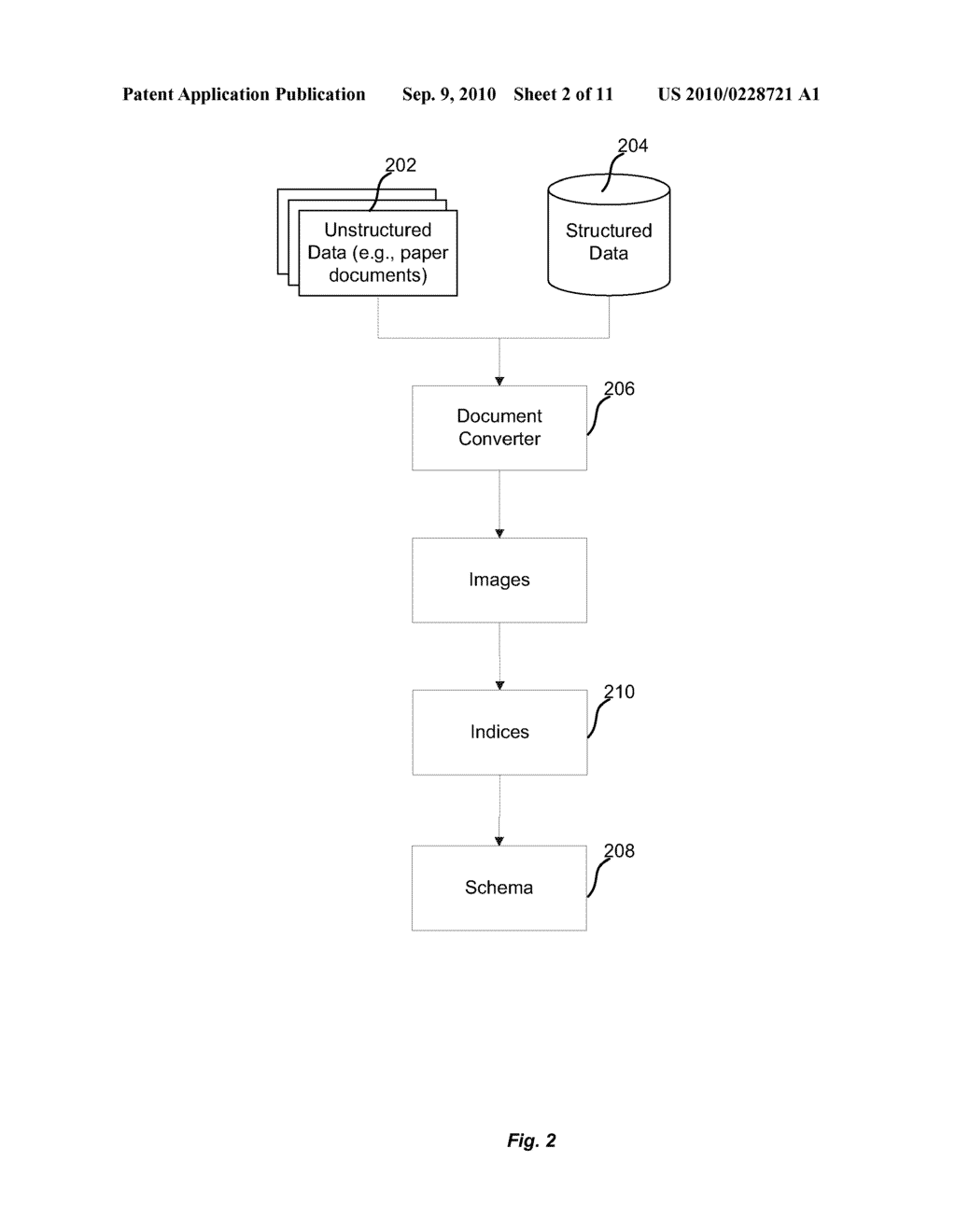 CLASSIFYING MEDICAL INFORMATION IN DIFFERENT FORMATS FOR SEARCH AND DISPLAY IN SINGLE INTERFACE AND VIEW - diagram, schematic, and image 03