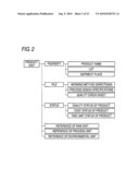 PLANT INFORMATION MANAGING DEVICE AND PLANT INFORMATION MANAGING METHOD diagram and image