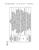 PLANT INFORMATION MANAGING DEVICE AND PLANT INFORMATION MANAGING METHOD diagram and image