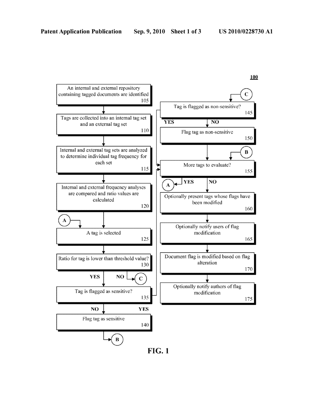 INFERRING SENSITIVE INFORMATION FROM TAGS - diagram, schematic, and image 02