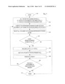 ADAPTIVE DOCUMENT SAMPLING FOR INFORMATION EXTRACTION diagram and image