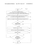 ADAPTIVE DOCUMENT SAMPLING FOR INFORMATION EXTRACTION diagram and image