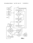 DOMAIN-BASED RANKING IN DOCUMENT SEARCH diagram and image