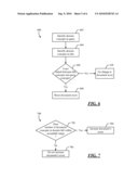 DOMAIN-BASED RANKING IN DOCUMENT SEARCH diagram and image