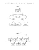 SYSTEM AND COMPUTER PROGRAM PRODUCT FOR FILE MANAGEMENT diagram and image