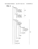 SYSTEM AND COMPUTER PROGRAM PRODUCT FOR FILE MANAGEMENT diagram and image