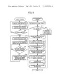 SYSTEM AND COMPUTER PROGRAM PRODUCT FOR FILE MANAGEMENT diagram and image