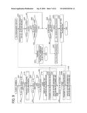 SYSTEM AND COMPUTER PROGRAM PRODUCT FOR FILE MANAGEMENT diagram and image