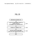 SYSTEM AND COMPUTER PROGRAM PRODUCT FOR FILE MANAGEMENT diagram and image