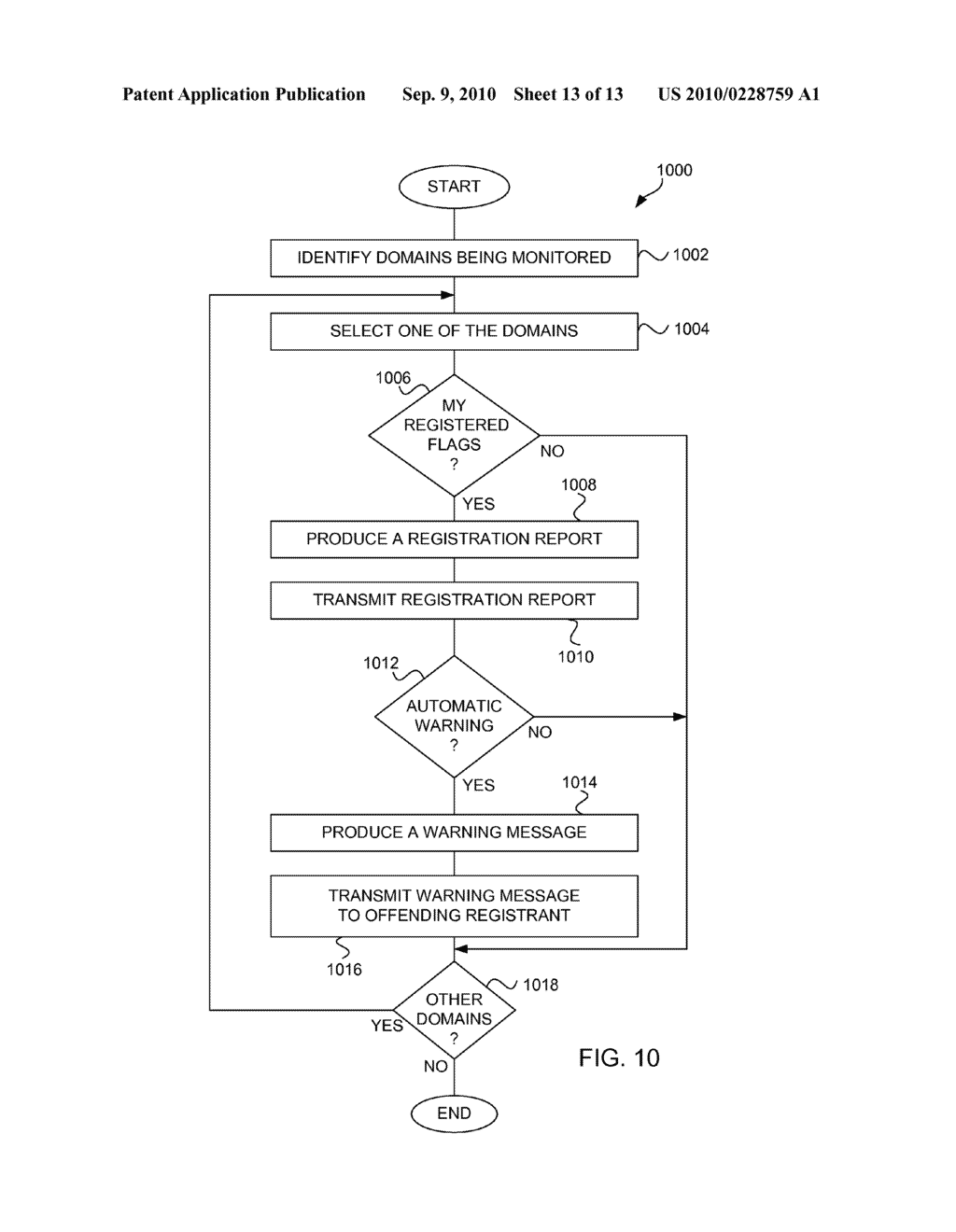 Method and System for Monitoring Domain Name Registrations - diagram, schematic, and image 14