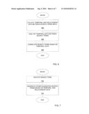 FINDING RELATED SEARCH TERMS diagram and image