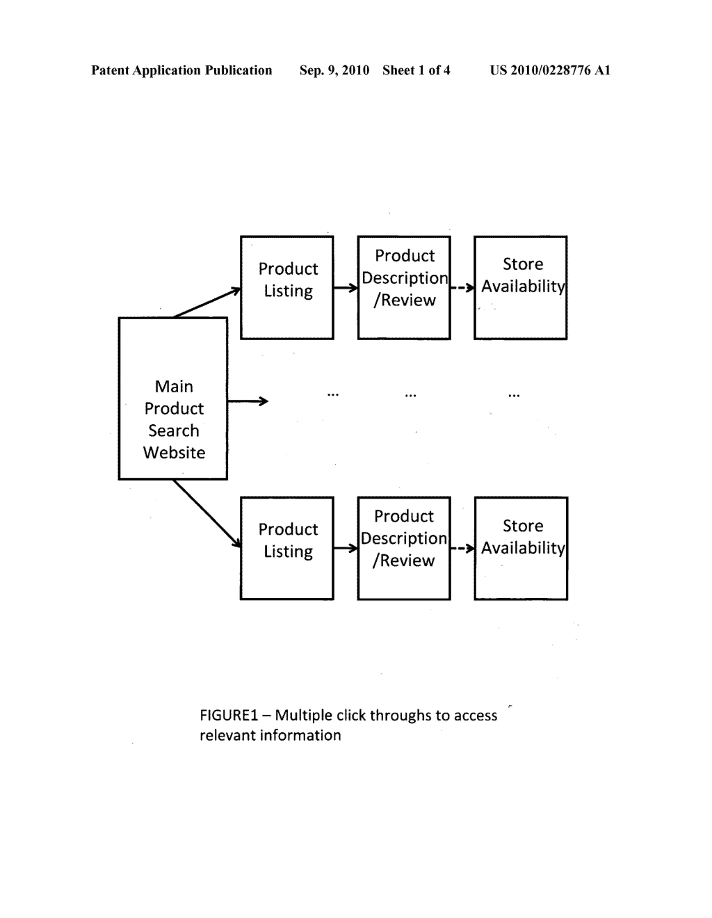 SYSTEM, MECHANISMS, METHODS AND SERVICES FOR THE CREATION, INTERACTION AND CONSUMPTION OF SEARCHABLE, CONTEXT RELEVANT, MULTIMEDIA COLLAGES COMPOSITED FROM HETEROGENEOUS SOURCES - diagram, schematic, and image 02