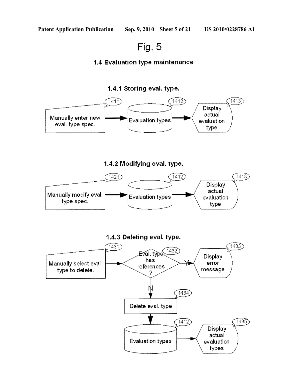 ASSESSMENT OF CORPORATE DATA ASSETS - diagram, schematic, and image 06