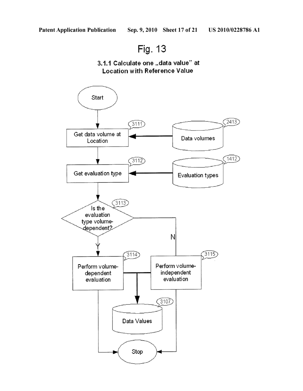 ASSESSMENT OF CORPORATE DATA ASSETS - diagram, schematic, and image 18