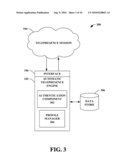 SMART MEETING ROOM diagram and image