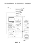 SMART MEETING ROOM diagram and image