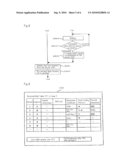 E-MAIL MANAGEMENT DEVICE, COMMUNICATION DEVICE, AND E-MAIL MANAGEMENT METHOD AND PROGRAM diagram and image