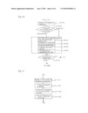 E-MAIL MANAGEMENT DEVICE, COMMUNICATION DEVICE, AND E-MAIL MANAGEMENT METHOD AND PROGRAM diagram and image