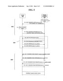 METHOD FOR PERFORMING TRIGGERED SESSION IN TRIGGERED LOCATION SERVICE BASED ON SUPL diagram and image