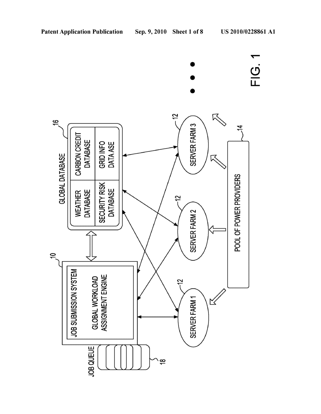 ENVIRONMENTAL AND COMPUTING COST REDUCTION WITH IMPROVED RELIABILITY IN WORKLOAD ASSIGNMENT TO DISTRIBUTED COMPUTING NODES - diagram, schematic, and image 02