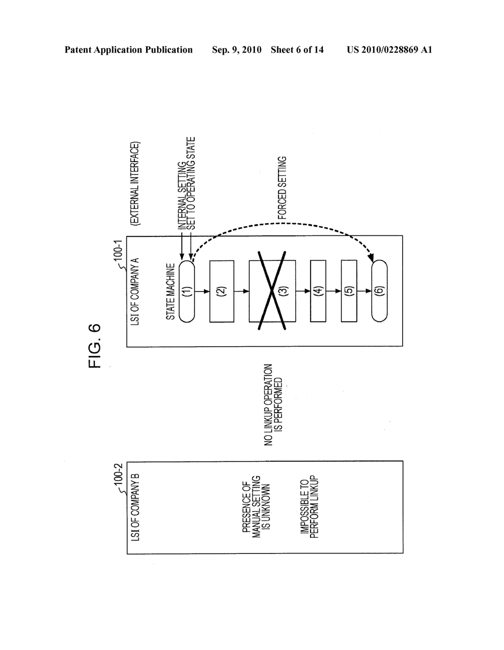 LINKUP STATE GENERATING METHOD, INFORMATION PROCESSING APPARATUS, AND LINKUP STATE GENERATING PROGRAM - diagram, schematic, and image 07
