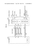 LINKUP STATE GENERATING METHOD, INFORMATION PROCESSING APPARATUS, AND LINKUP STATE GENERATING PROGRAM diagram and image