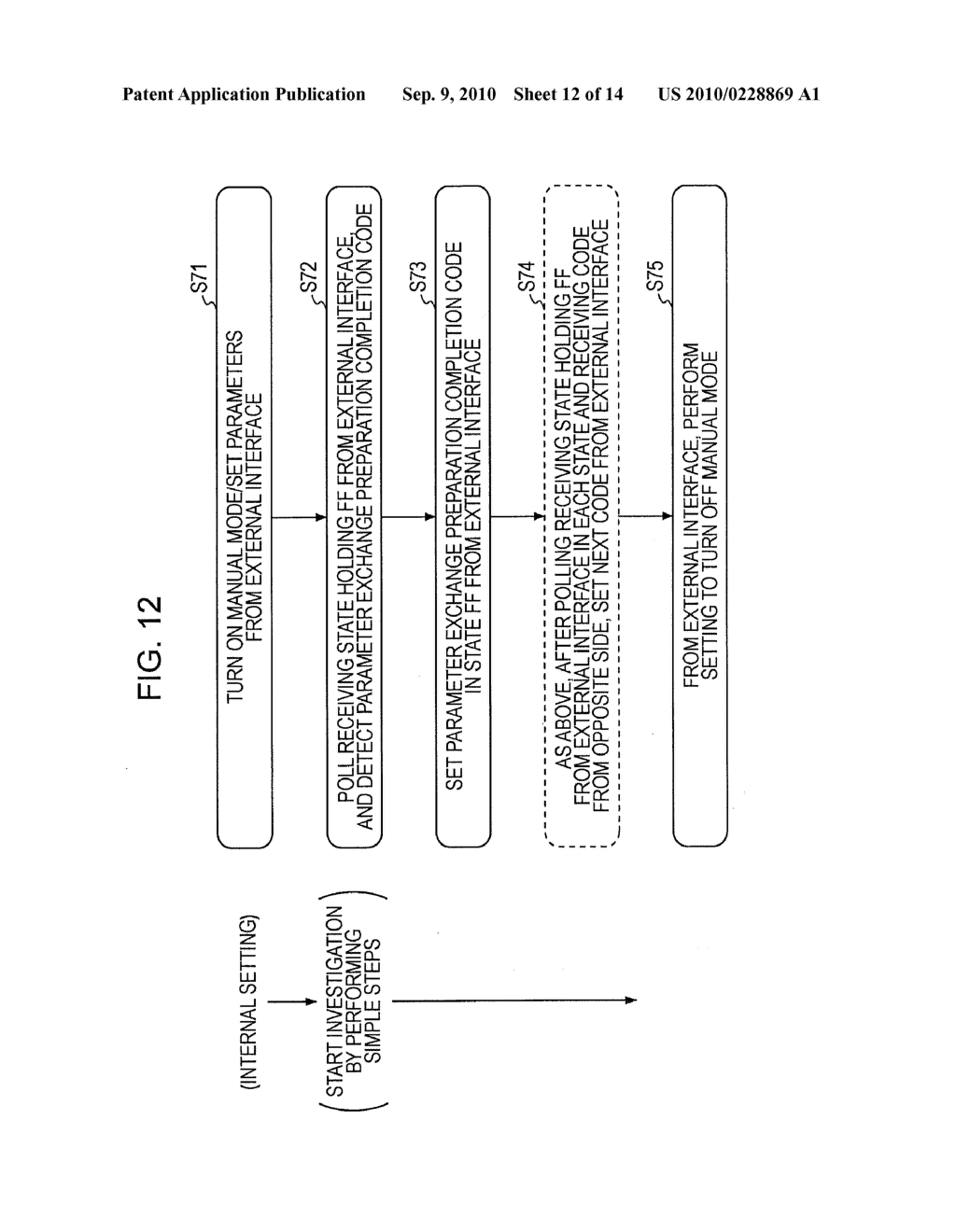LINKUP STATE GENERATING METHOD, INFORMATION PROCESSING APPARATUS, AND LINKUP STATE GENERATING PROGRAM - diagram, schematic, and image 13